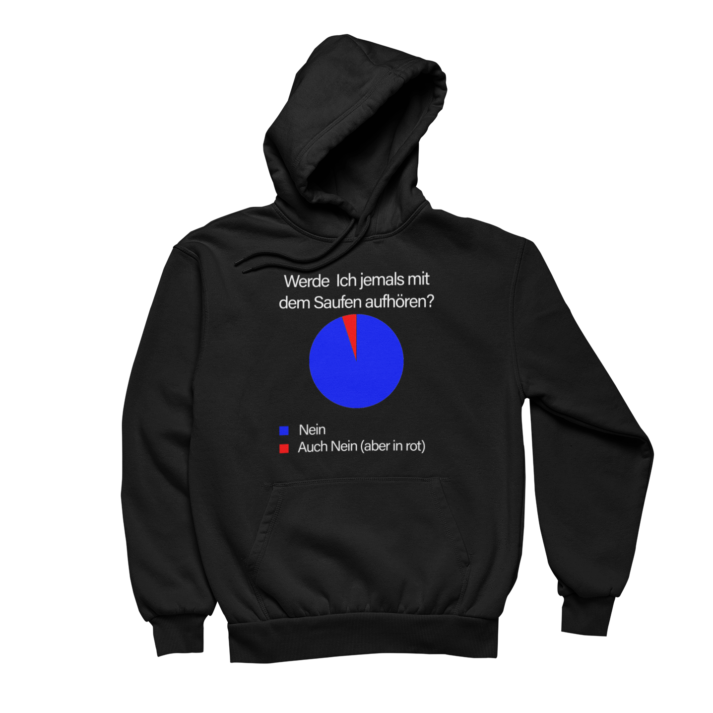 Werde ich jemals aufhören | Unisex Hoodie