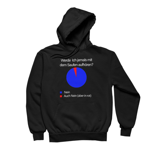 Werde ich jemals aufhören | Unisex Hoodie