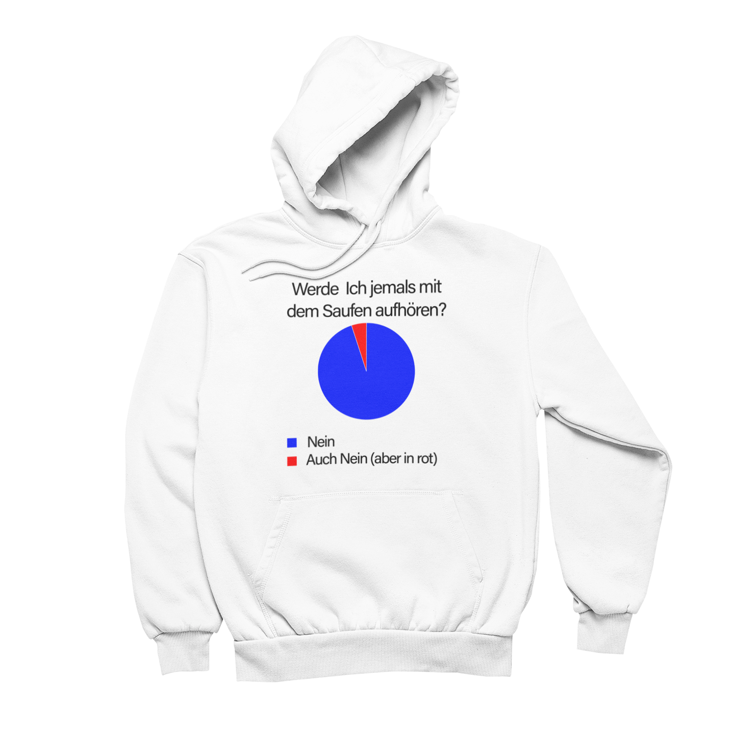 Werde ich jemals aufhören | Unisex Hoodie