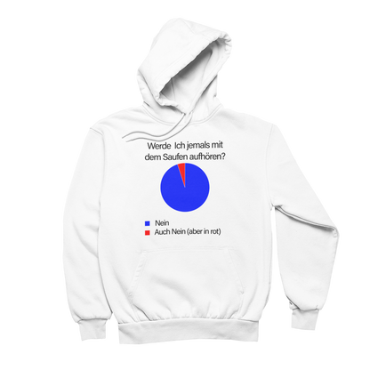 Werde ich jemals aufhören | Unisex Hoodie