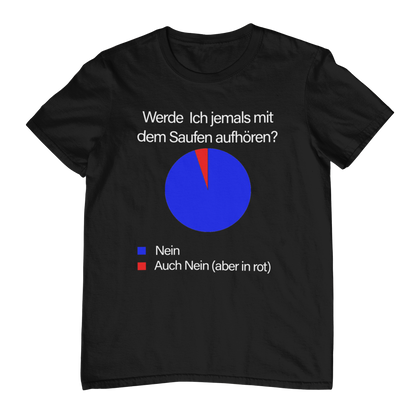 Werde ich jemals aufhören  | Unisex Shirt