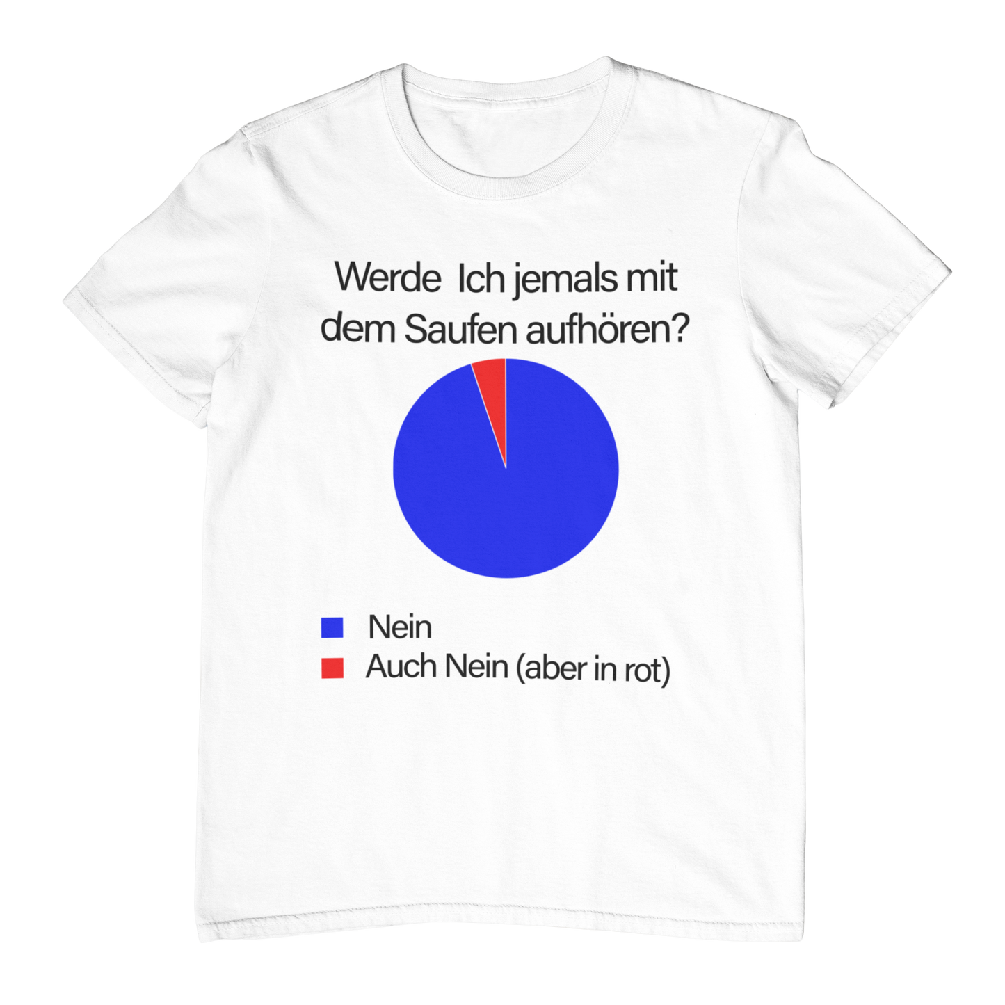 Werde ich jemals aufhören  | Unisex Shirt